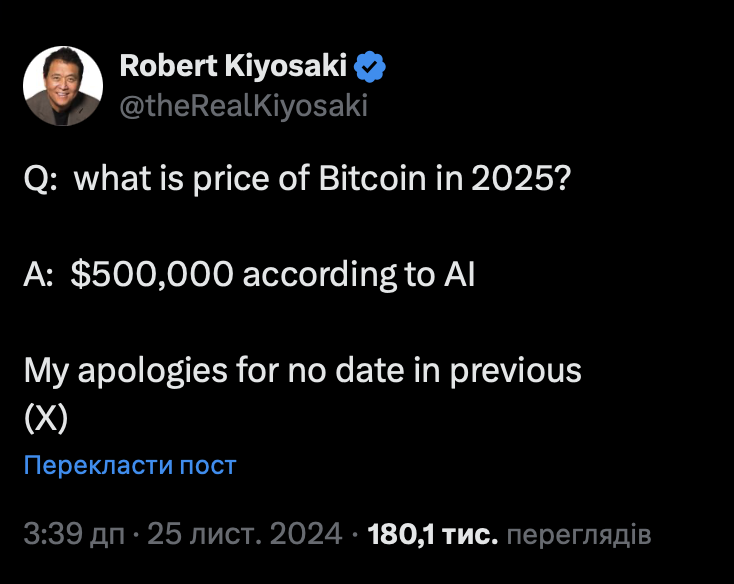Біткоїн у 2025 році: Прогнози та перспективи